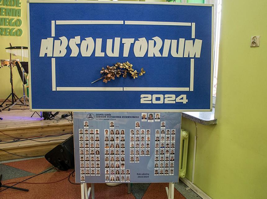 Absolutorium 2024